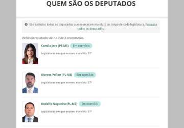 Do nada, Câmara "demite" 5 deputados federais de MS